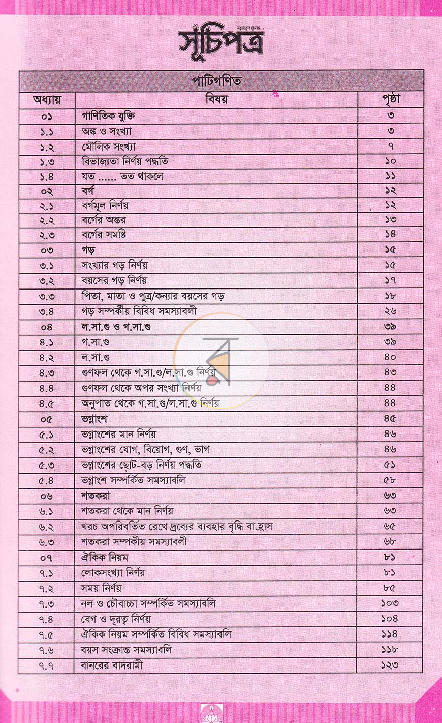 পাতা 2