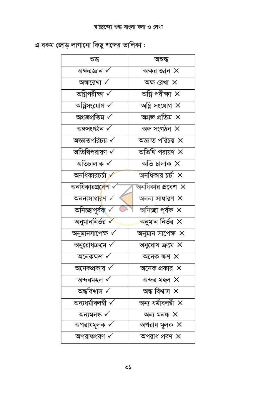 পাতা 11