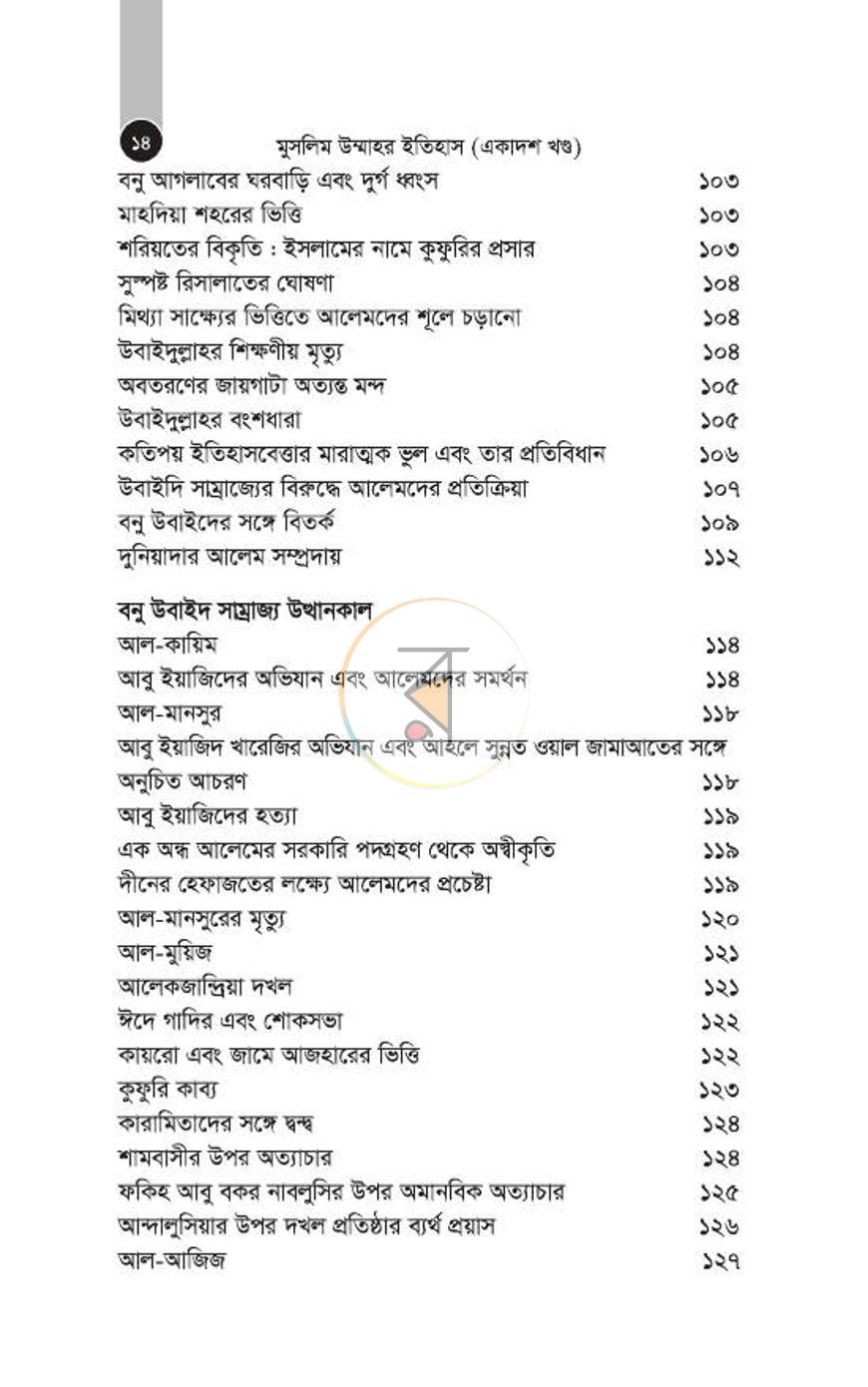 পাতা 196