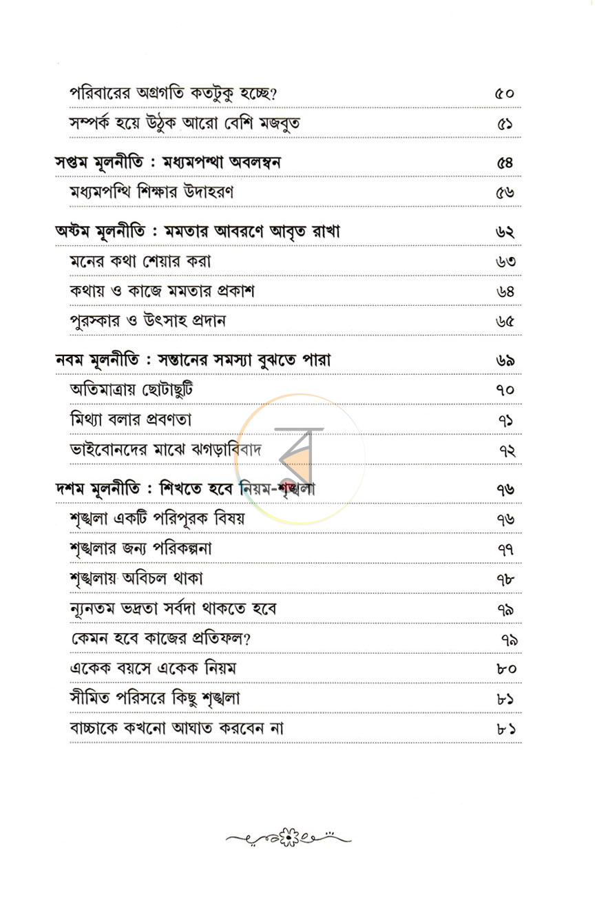 পাতা 13