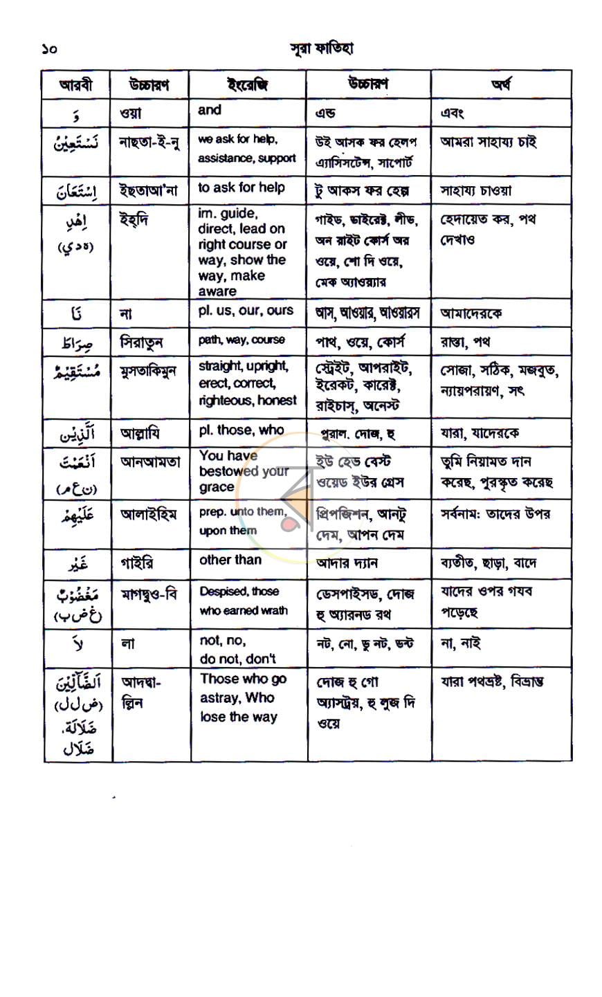 পাতা 8