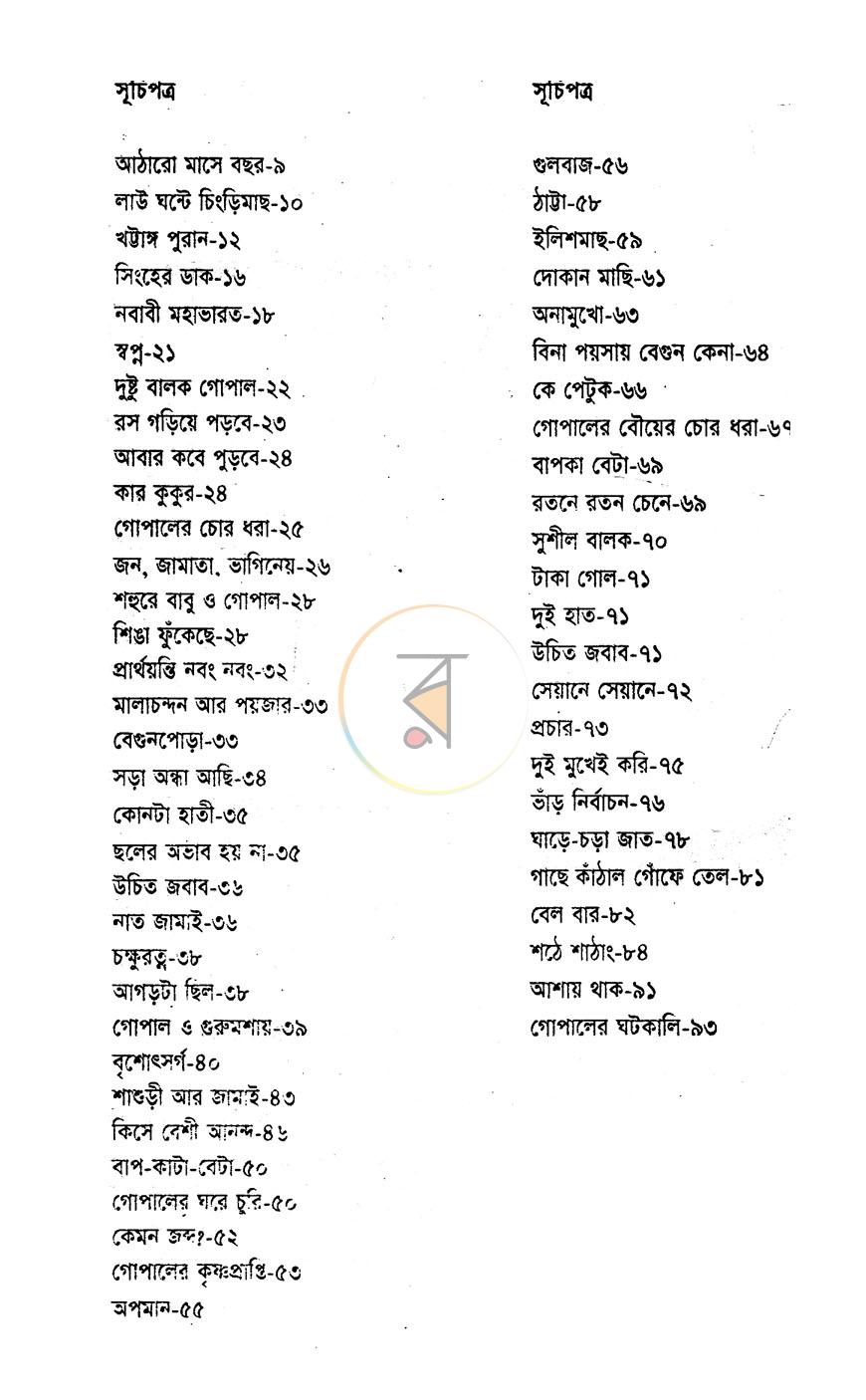 পাতা 2