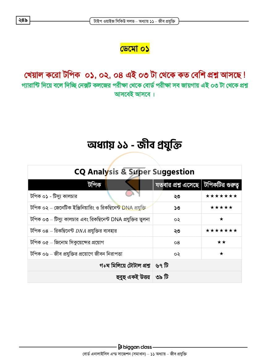 পাতা 3