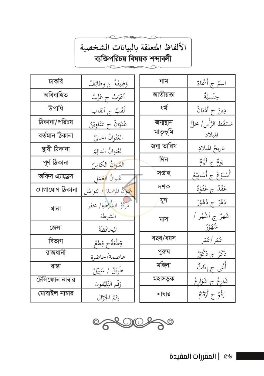 পাতা 7