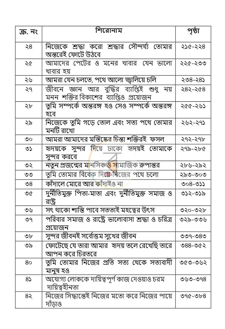 পাতা 16
