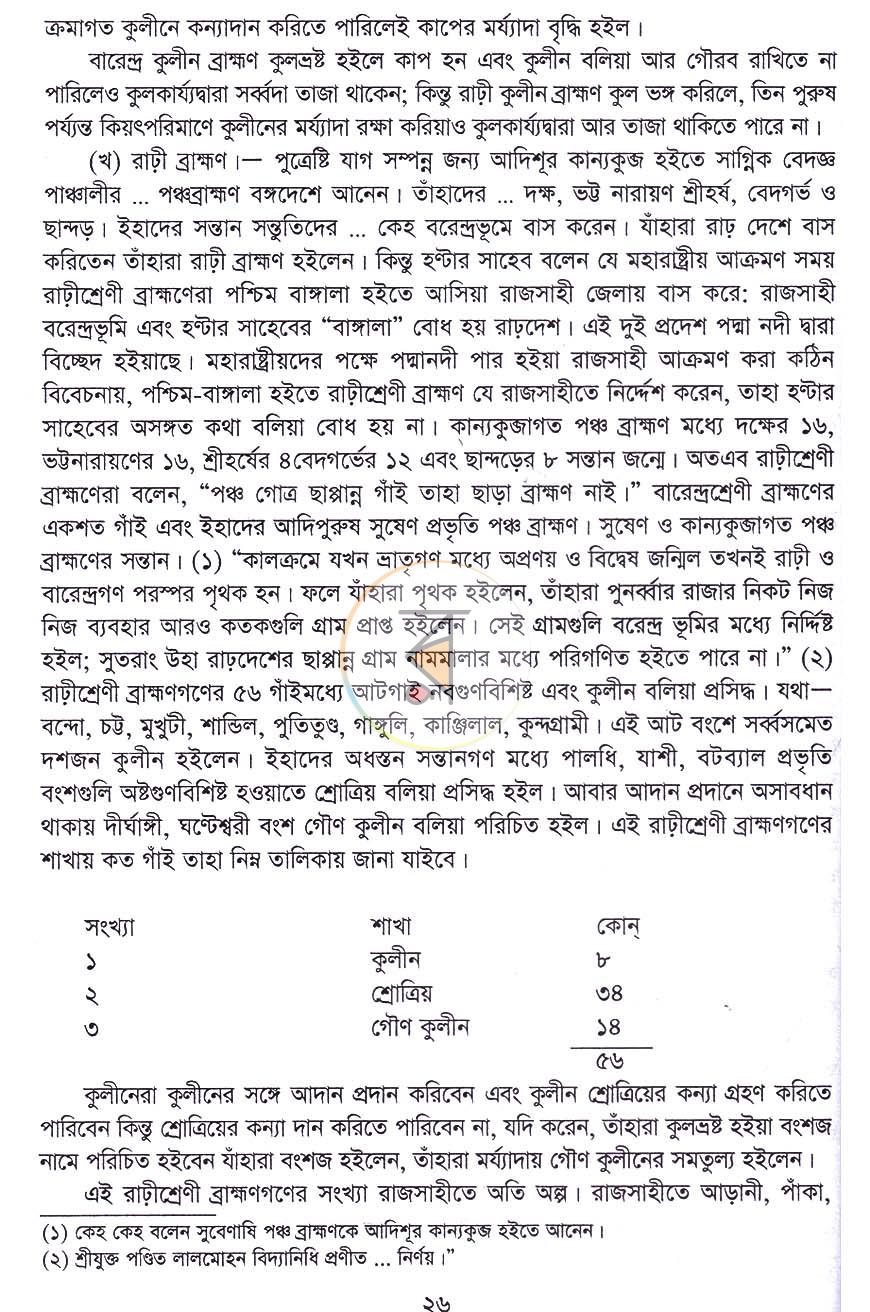 পাতা 15