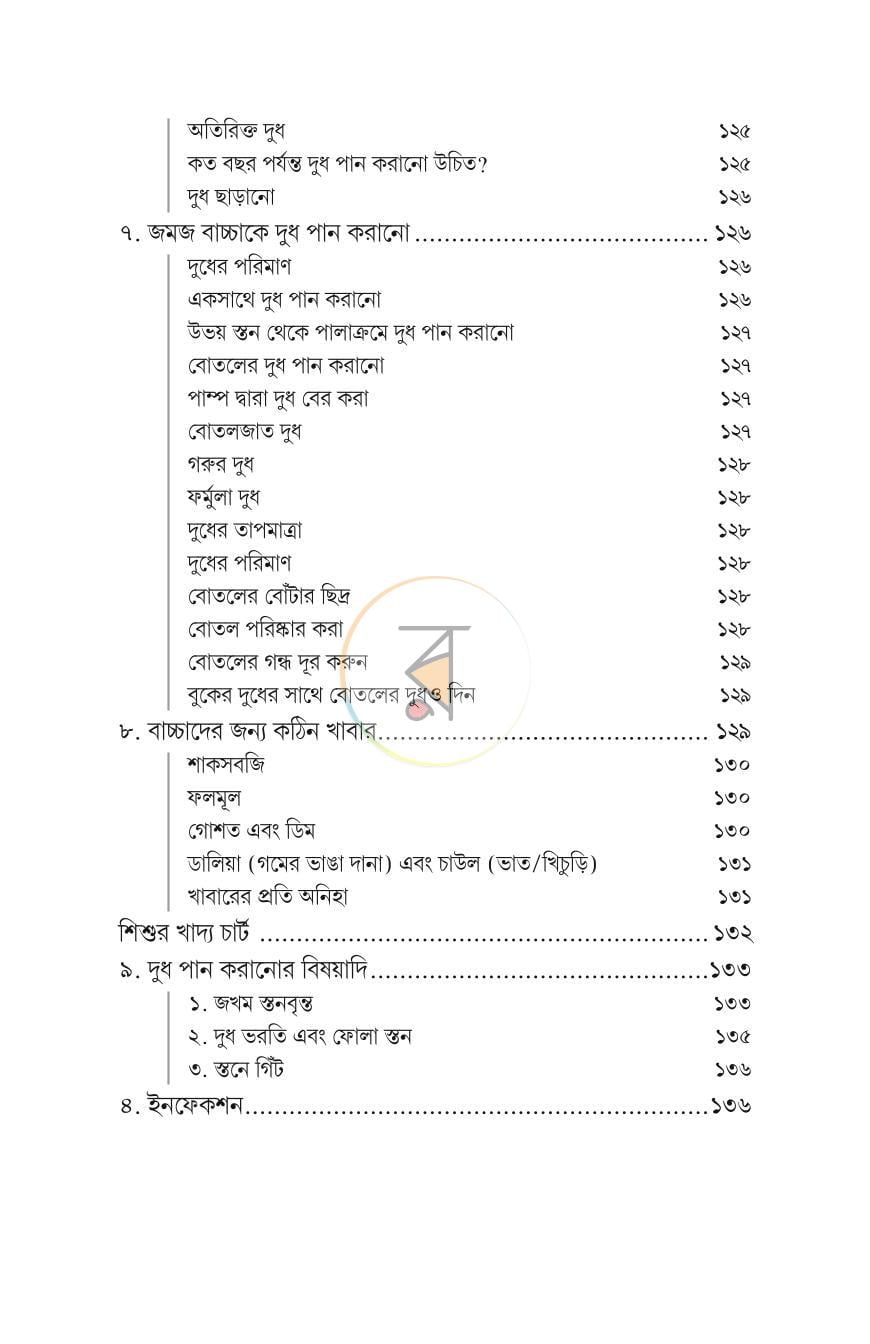 পাতা 11