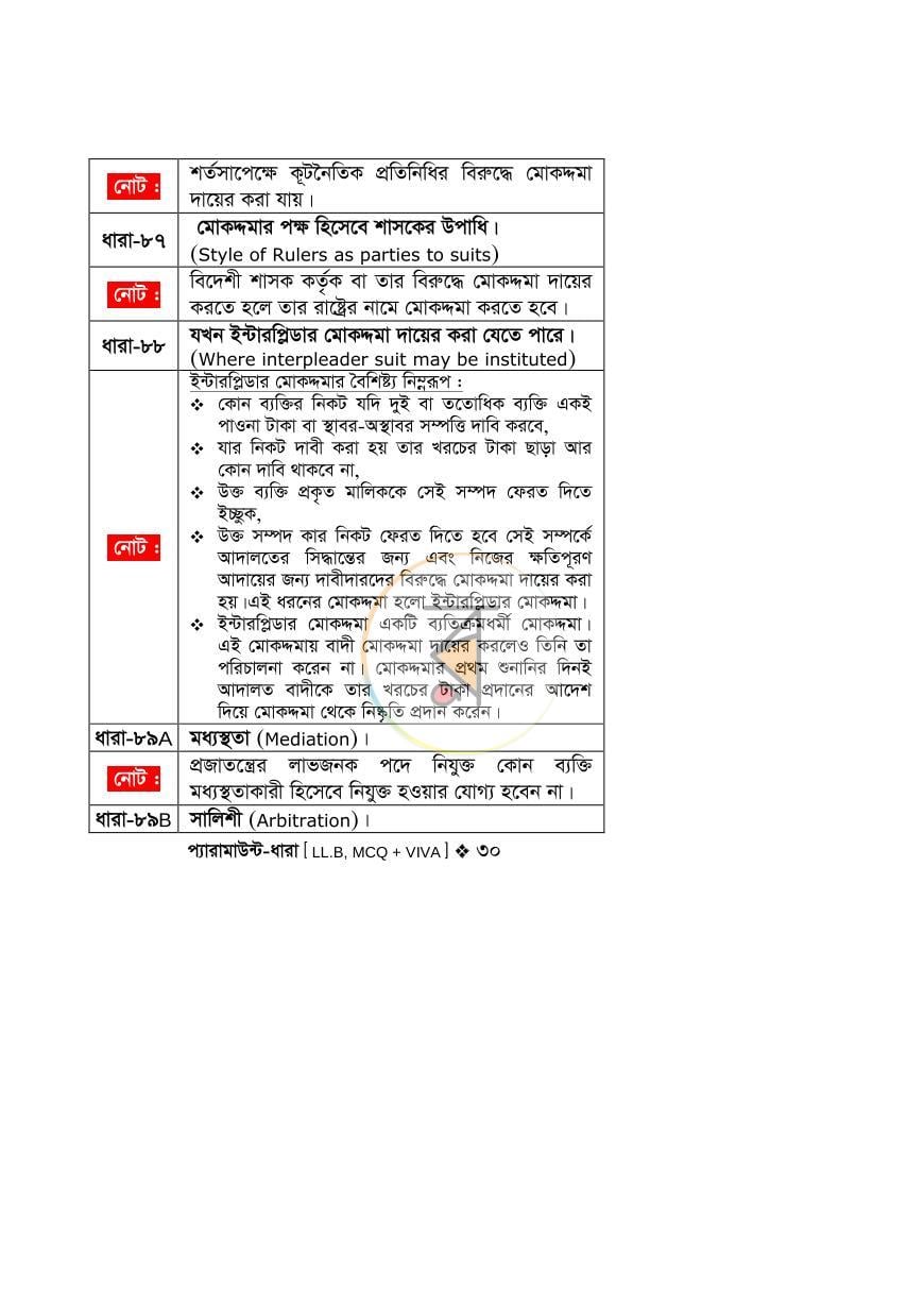 পাতা 28