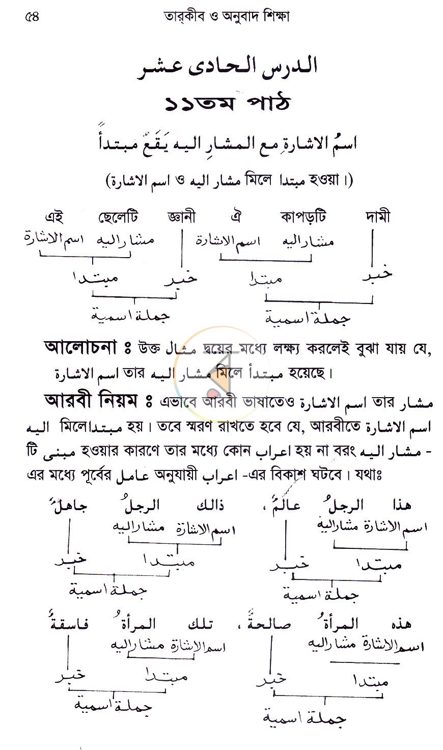 পাতা 14