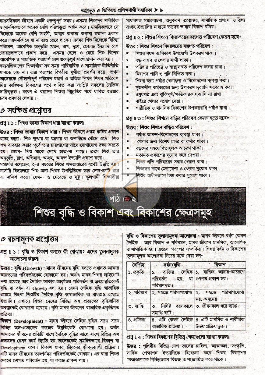 পাতা 24
