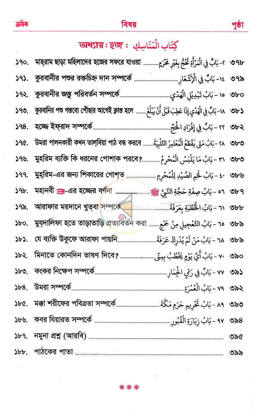 পাতা 12