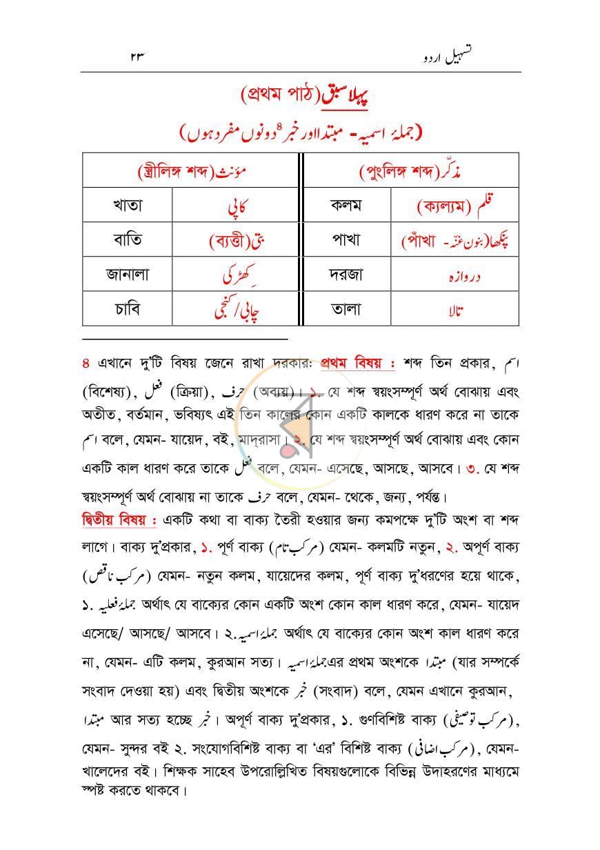 পাতা 7