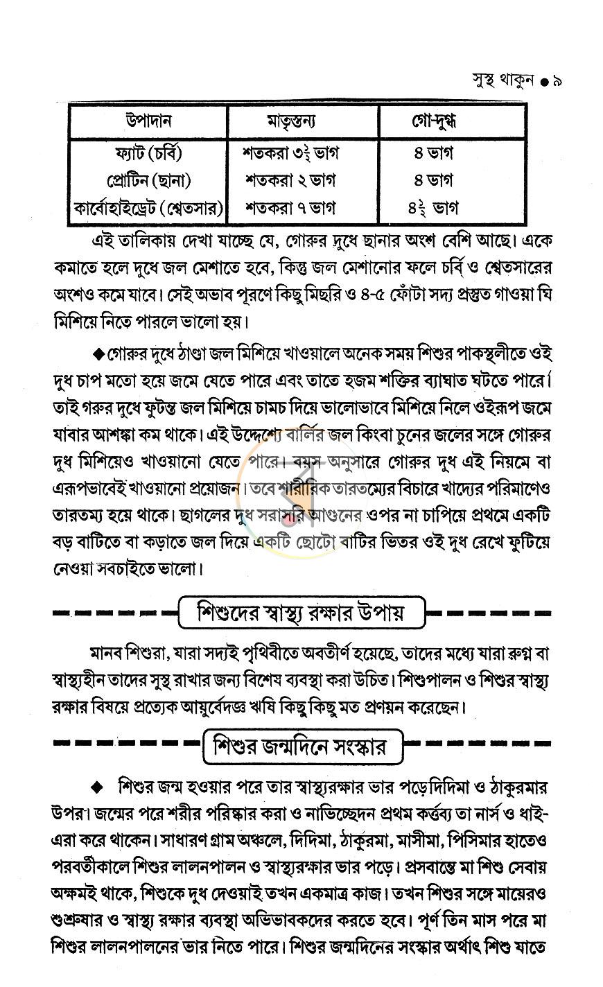 পাতা 9