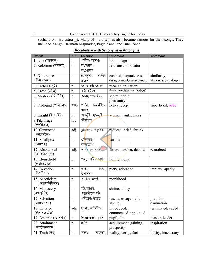 পাতা 36