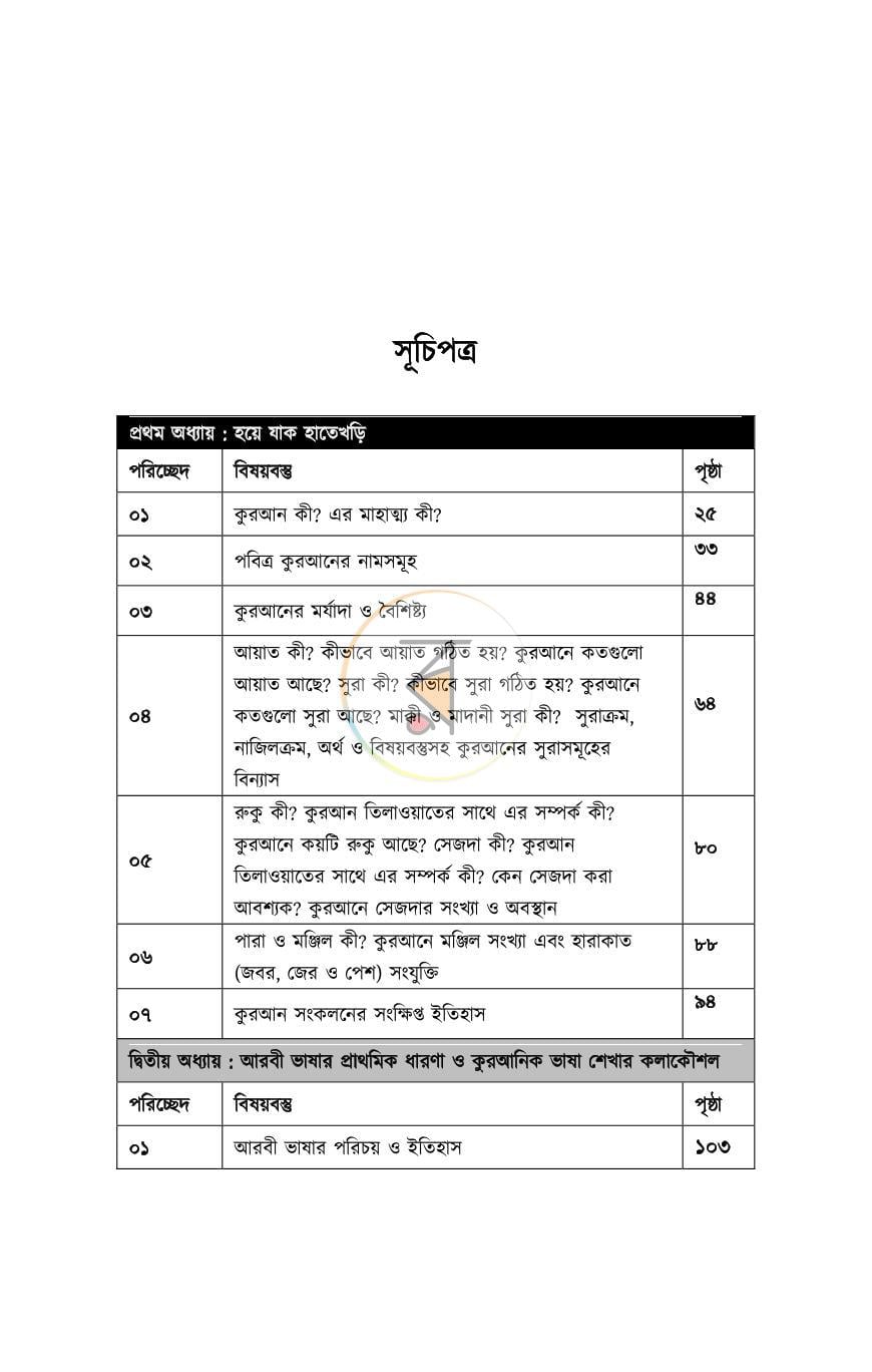 পাতা 15