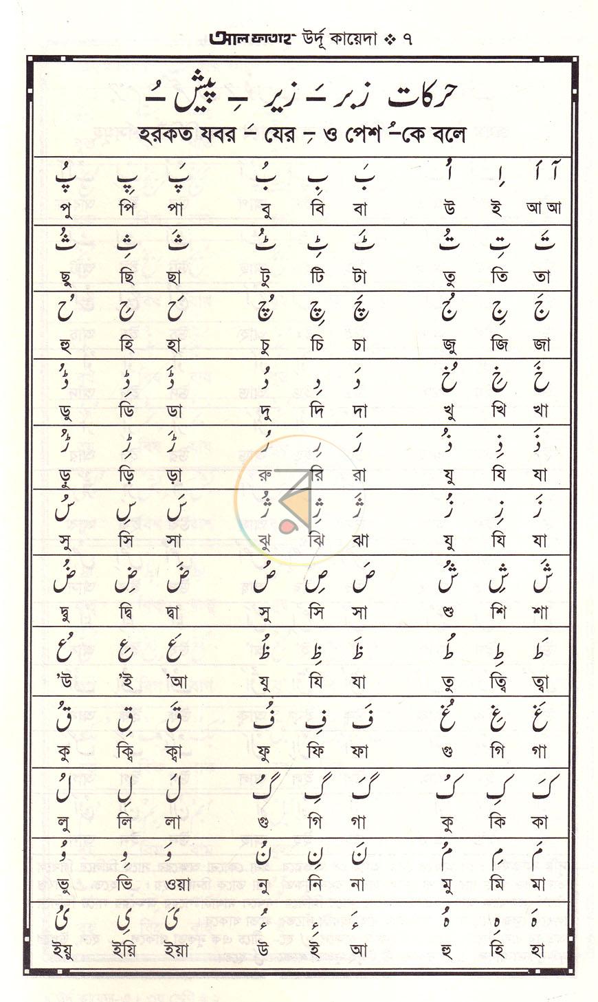 পাতা 6