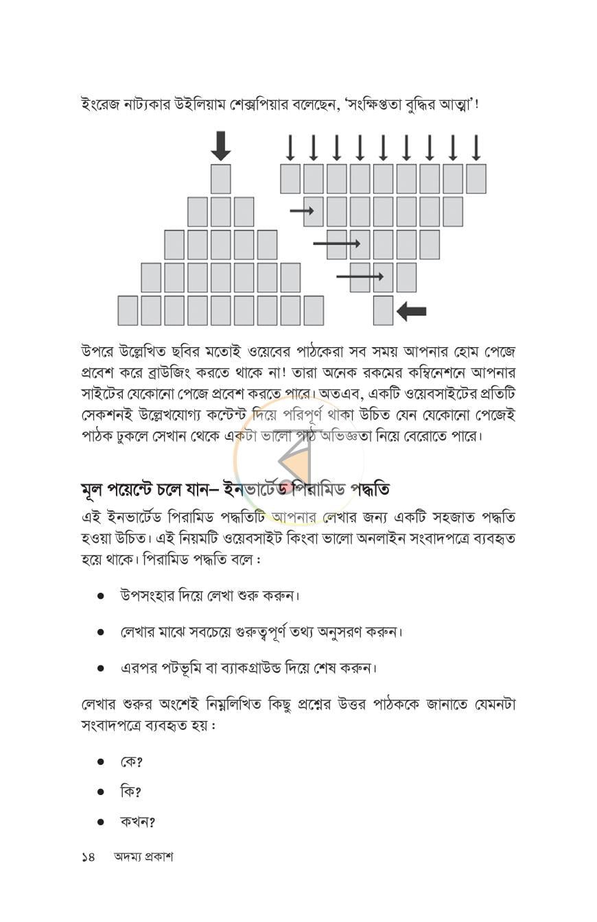 পাতা 12