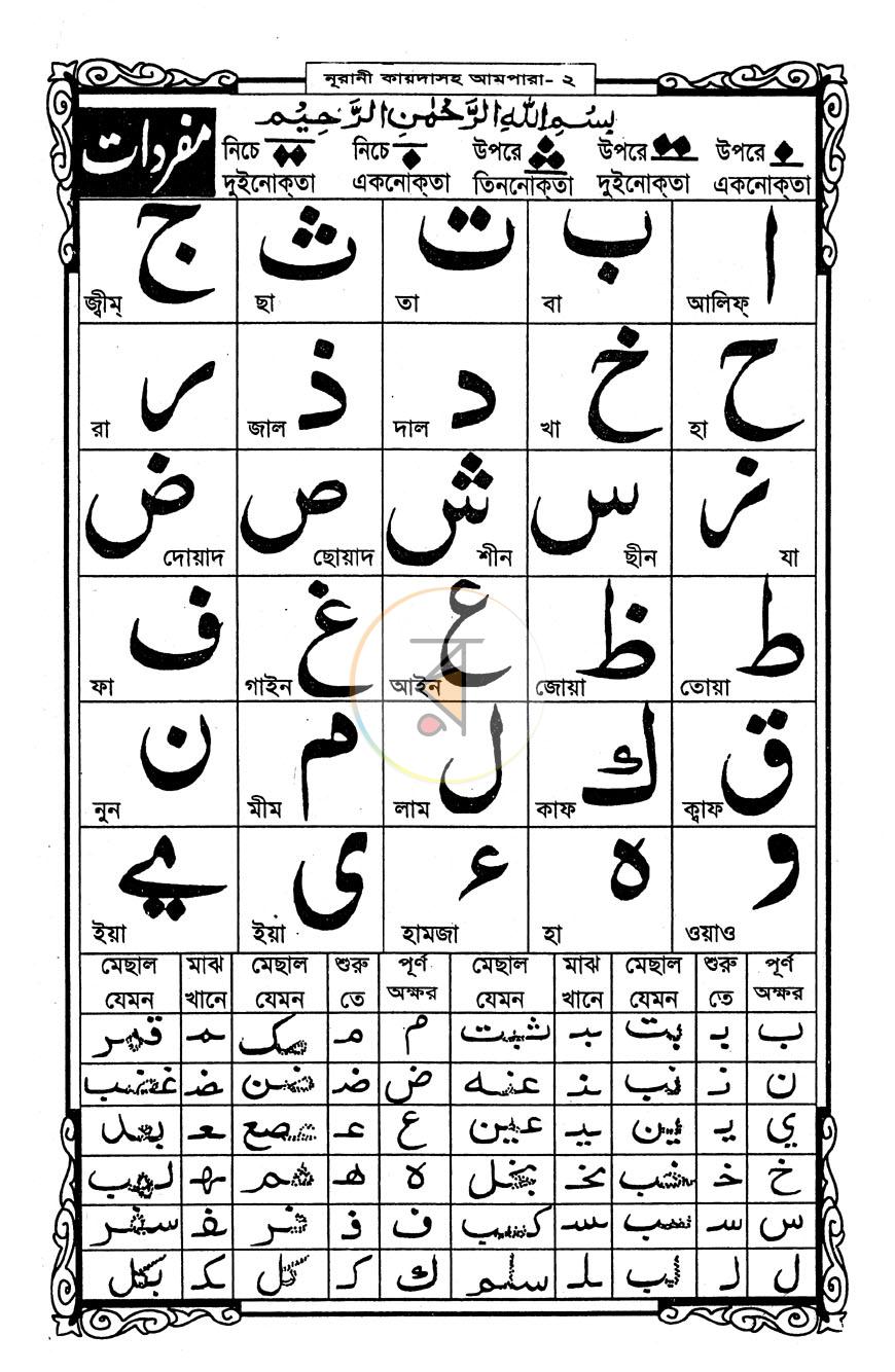 পাতা 2