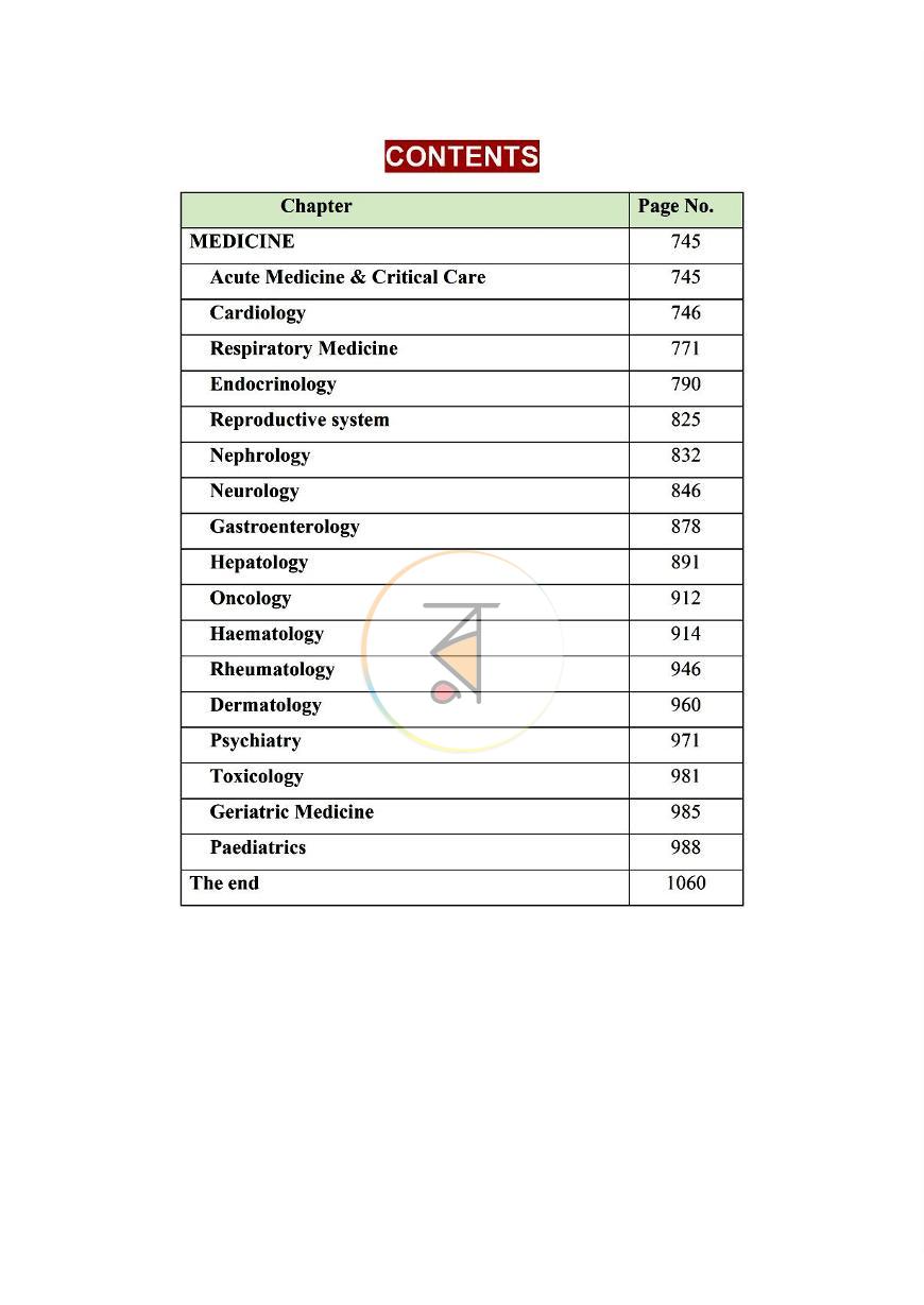 পাতা 12