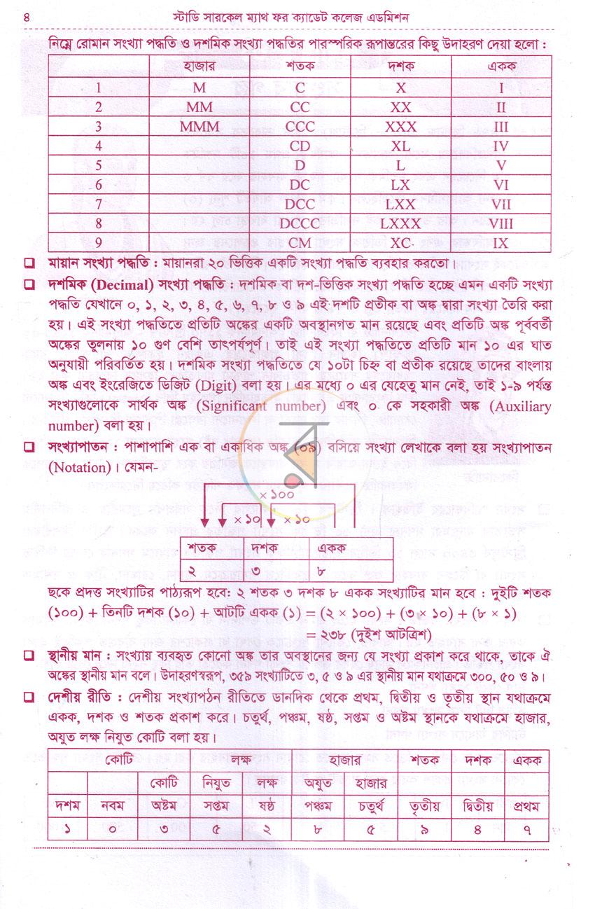 পাতা 6