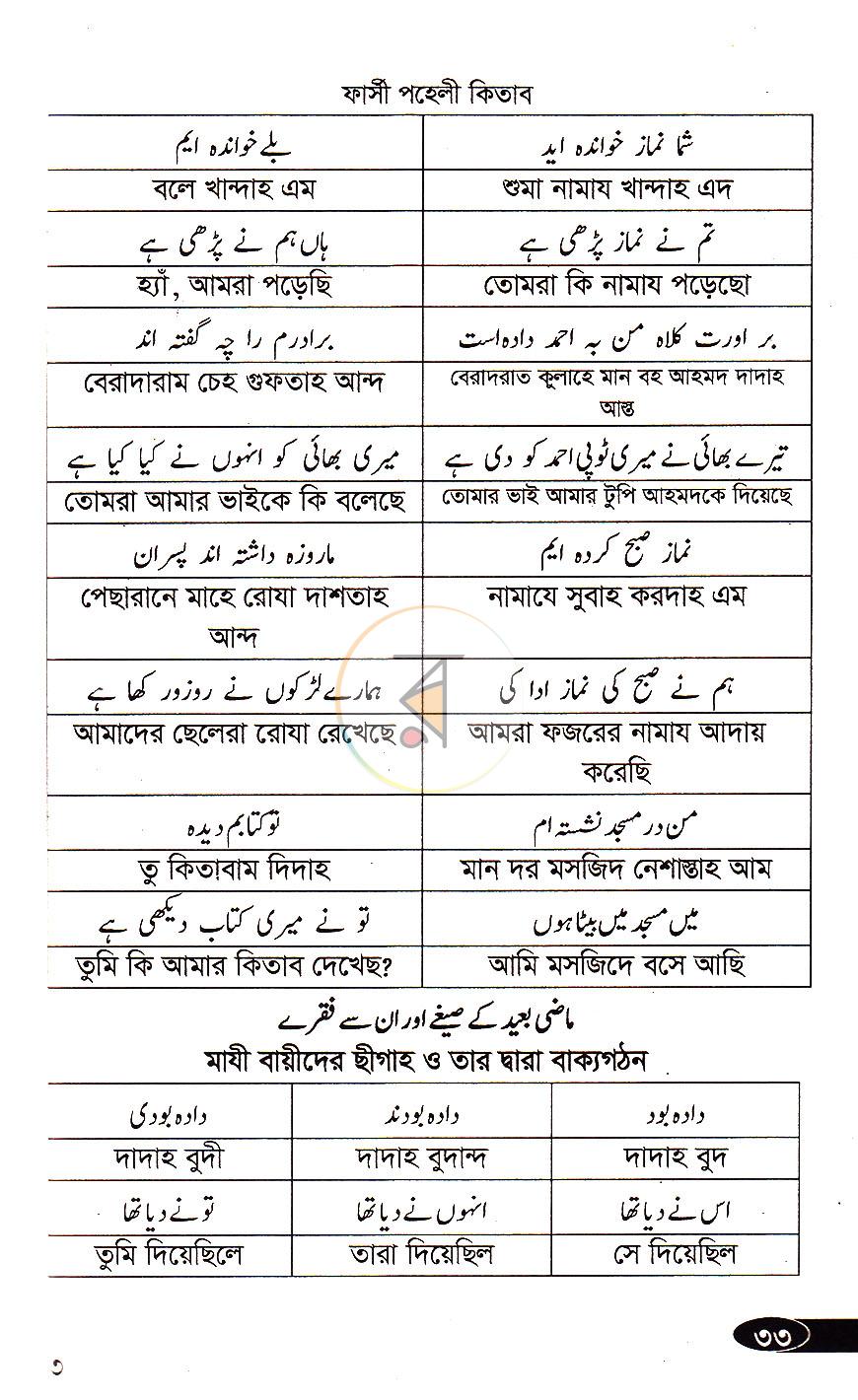 পাতা 11