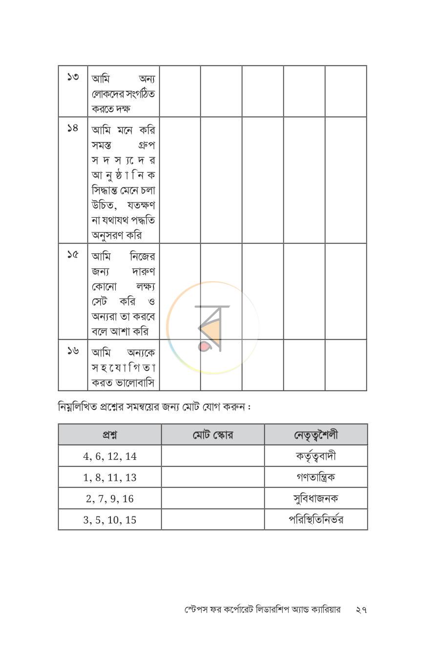 পাতা 25