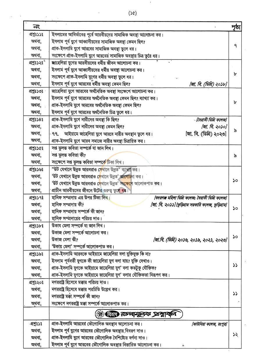 পাতা 2