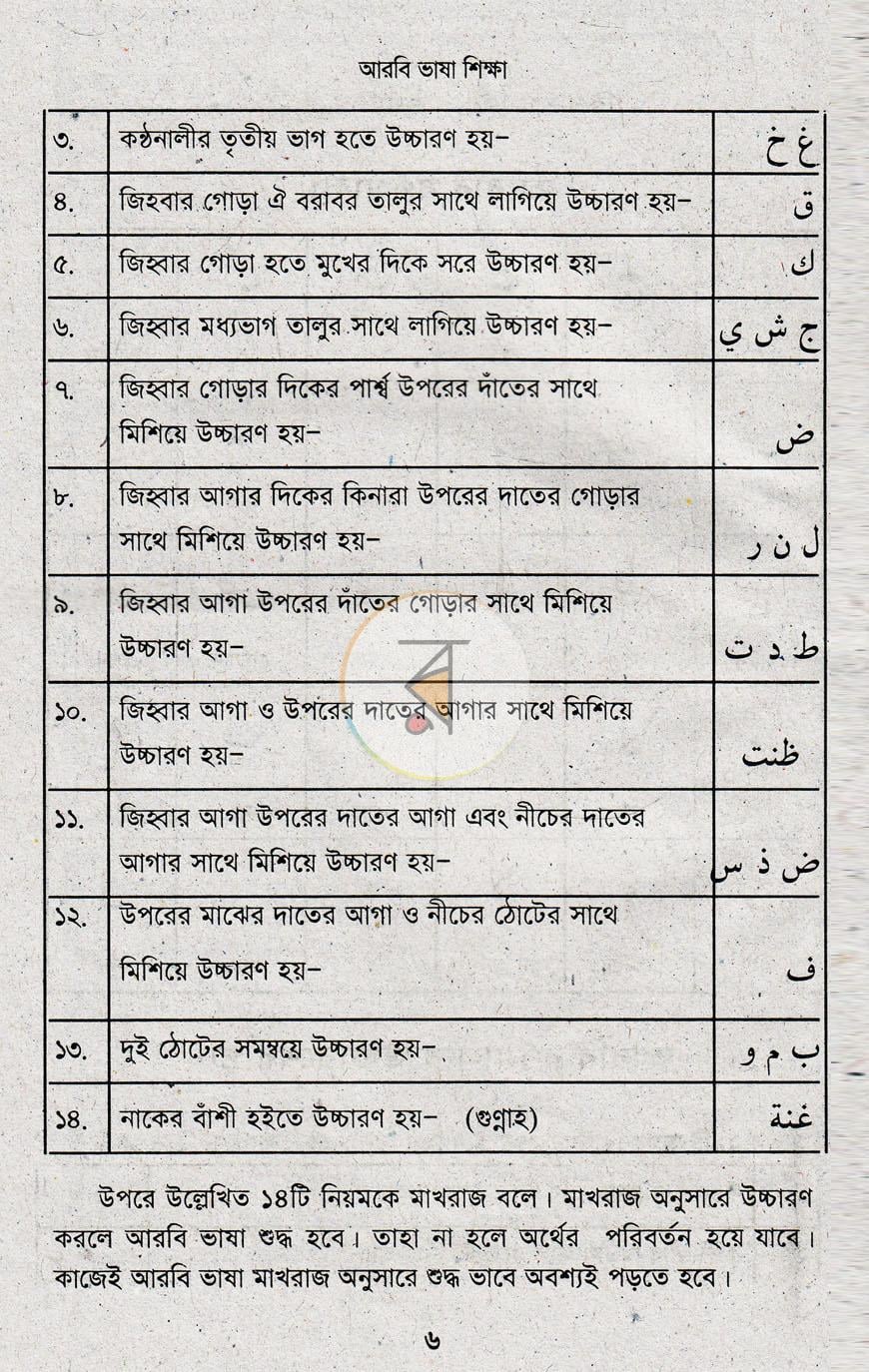 পাতা 5