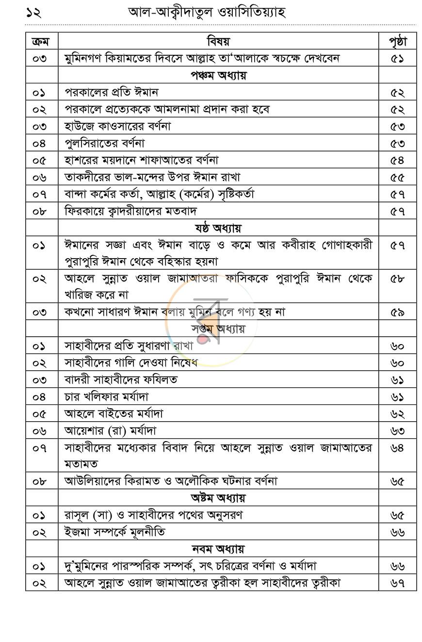 পাতা 11