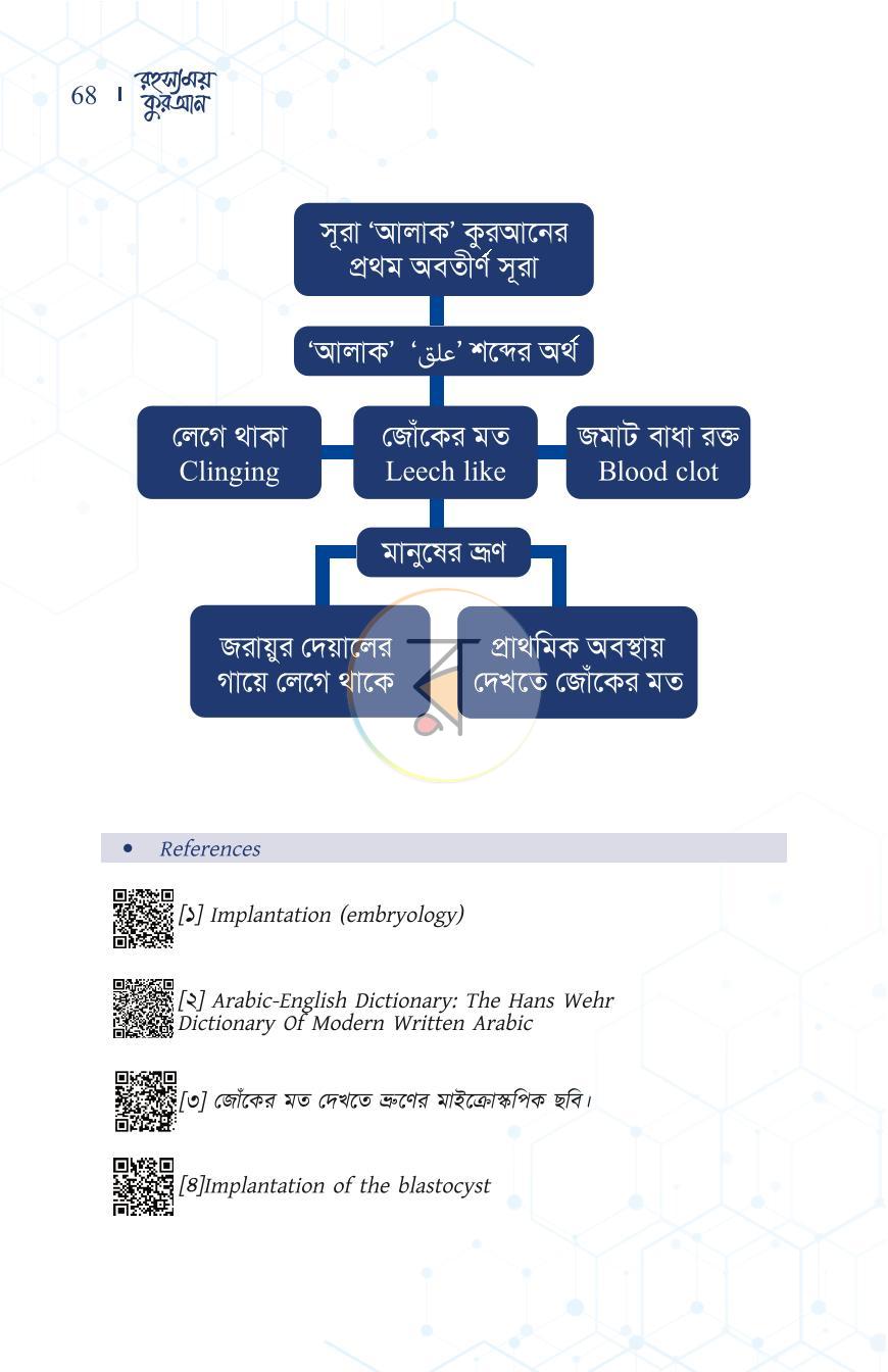 পাতা 14