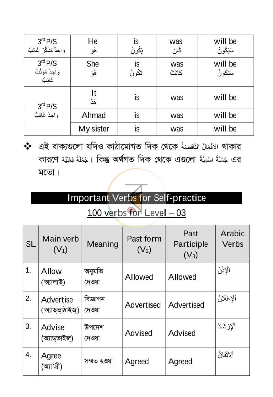পাতা 14