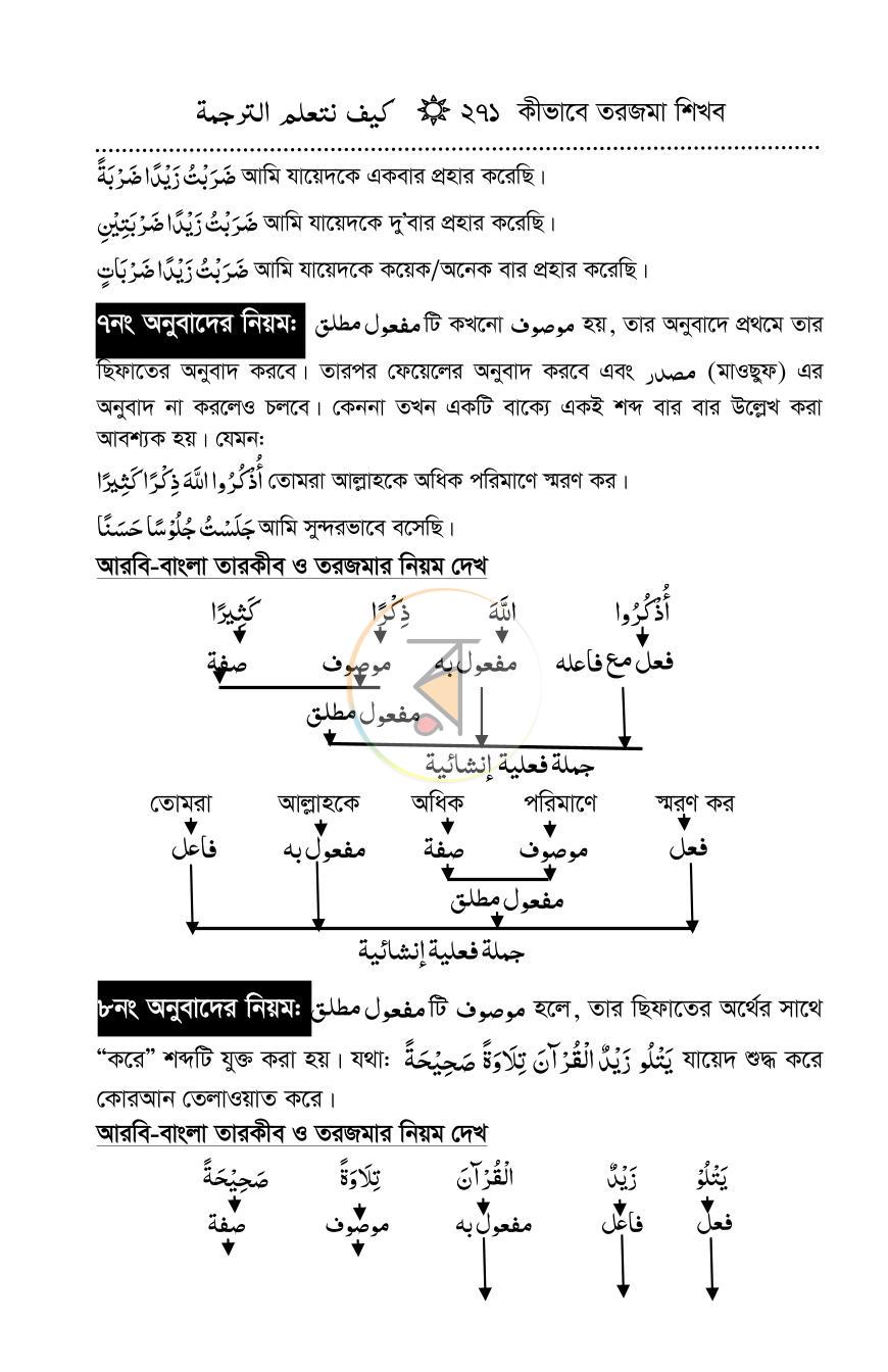 পাতা 25