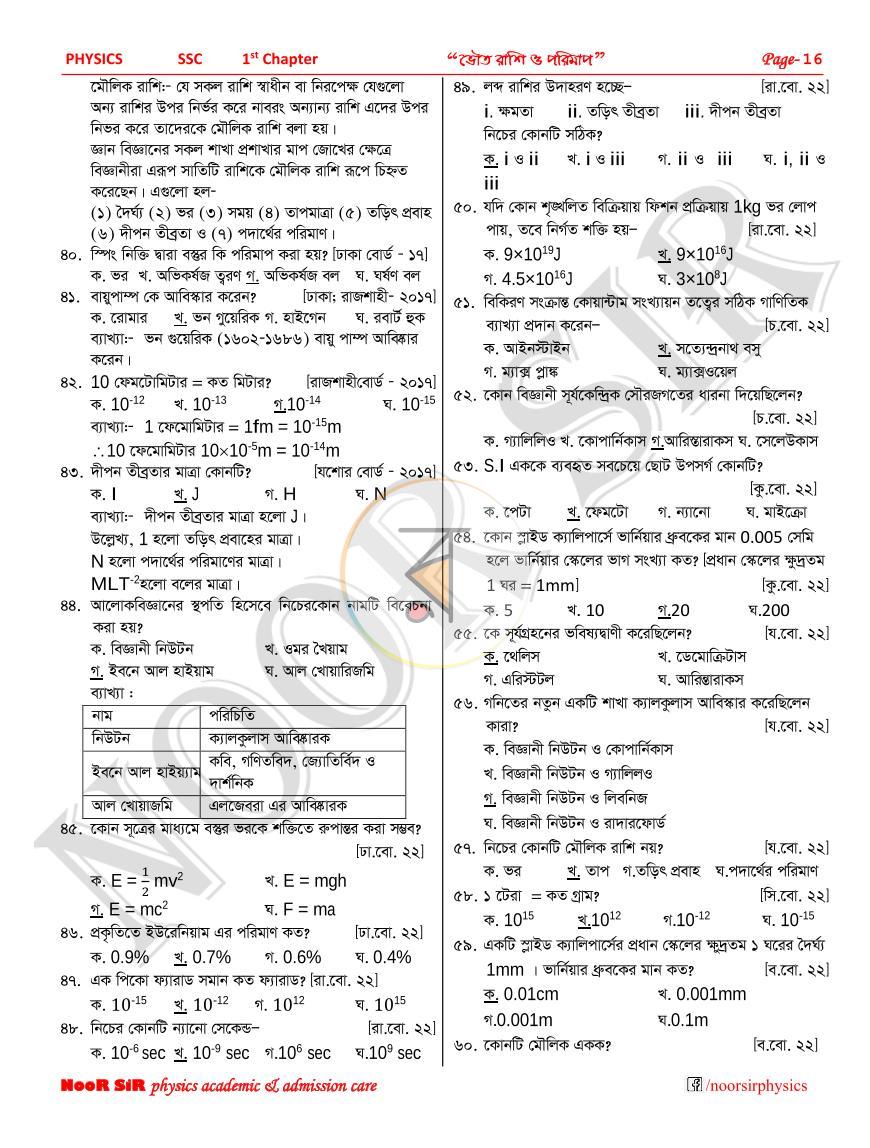 পাতা 11