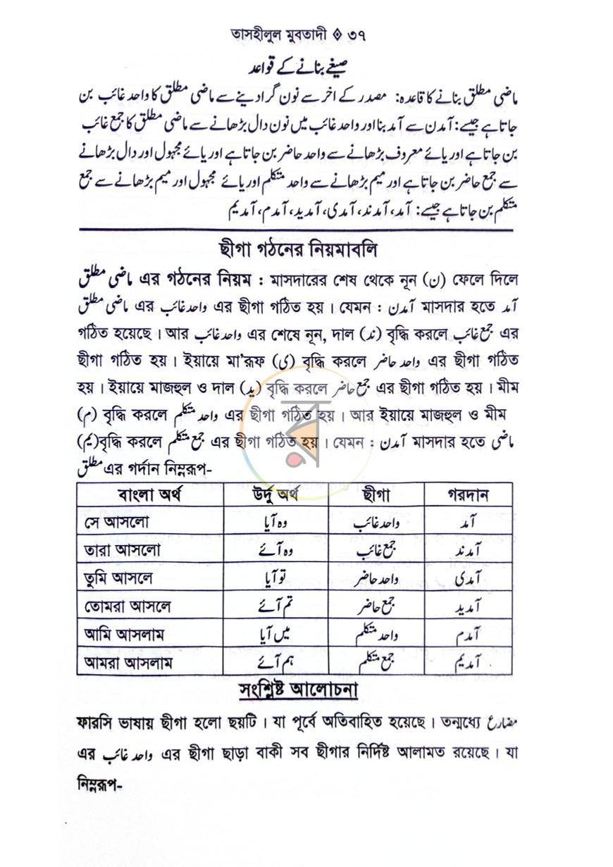 পাতা 12