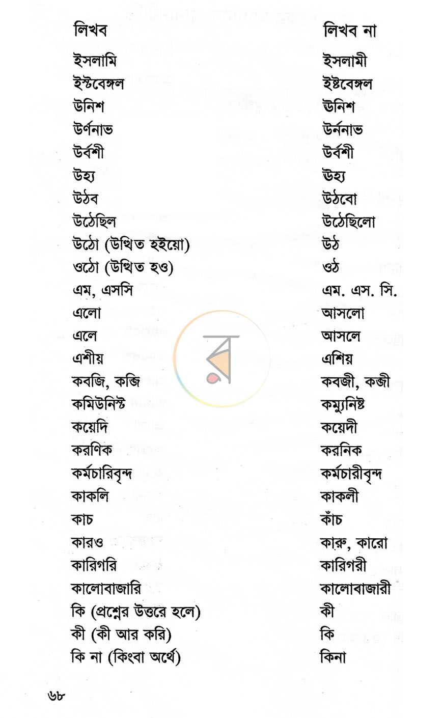 পাতা 6