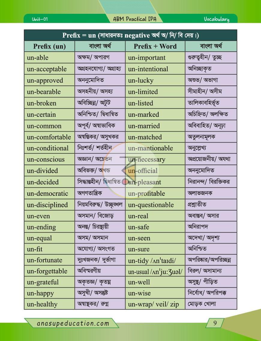 পাতা 19