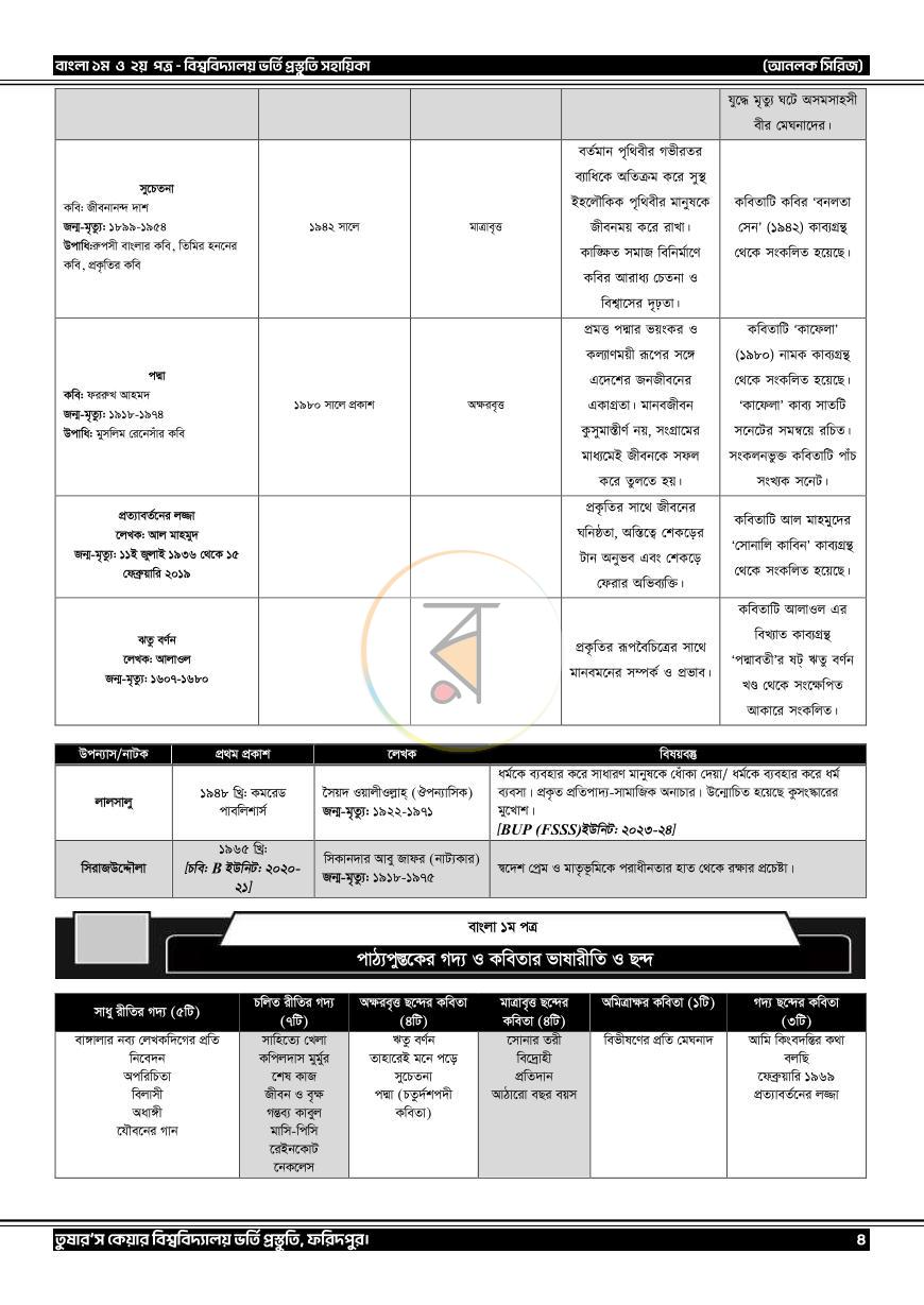 পাতা 6