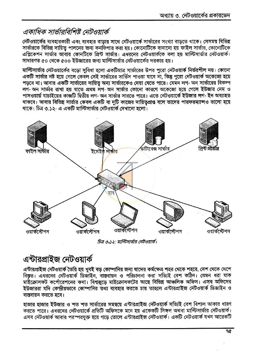 পাতা 17
