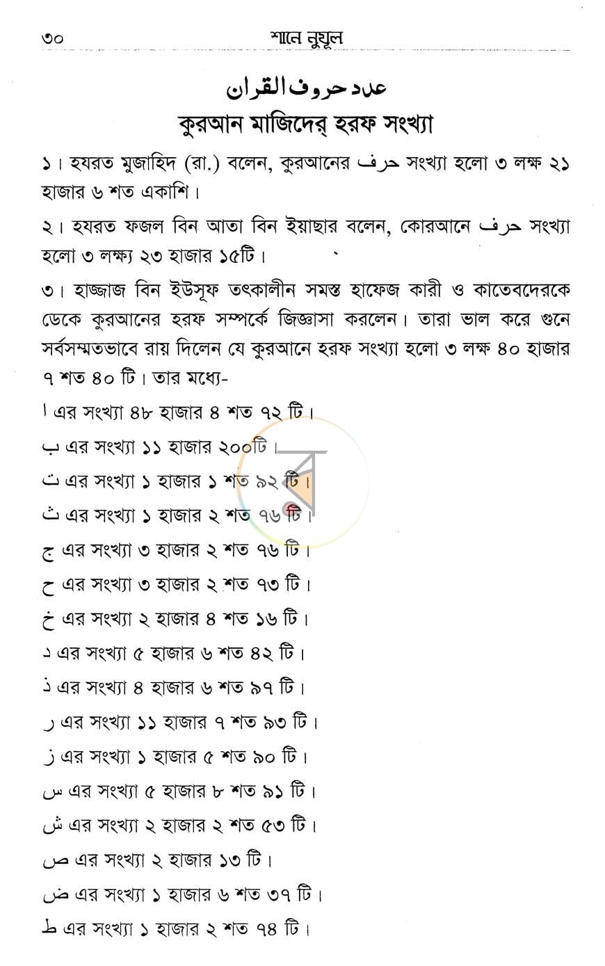 পাতা 14