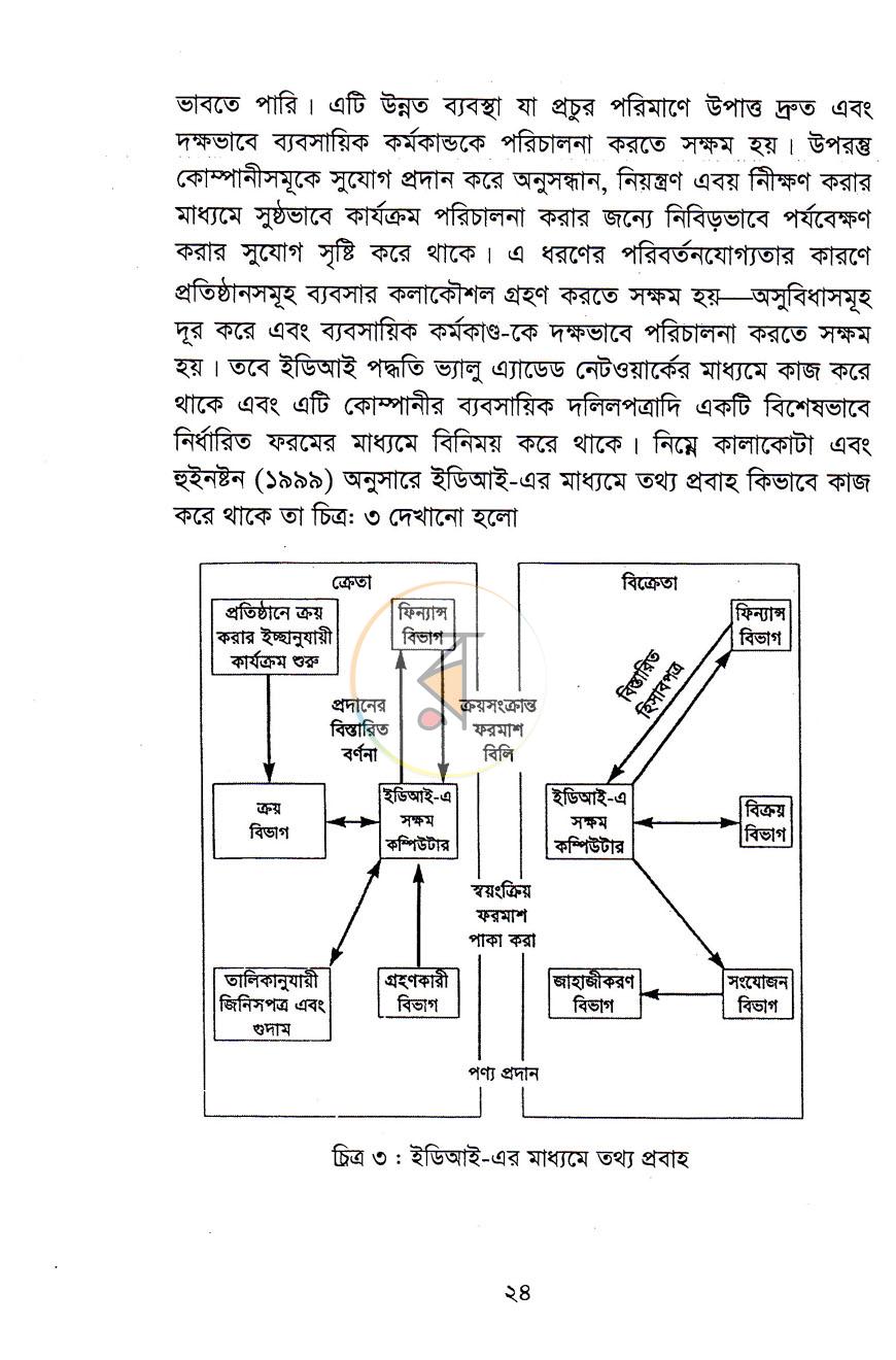 পাতা 10