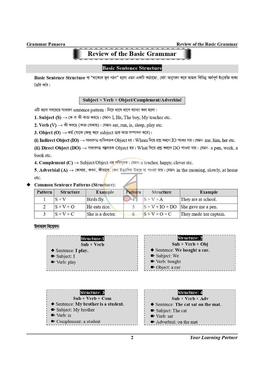 পাতা 4