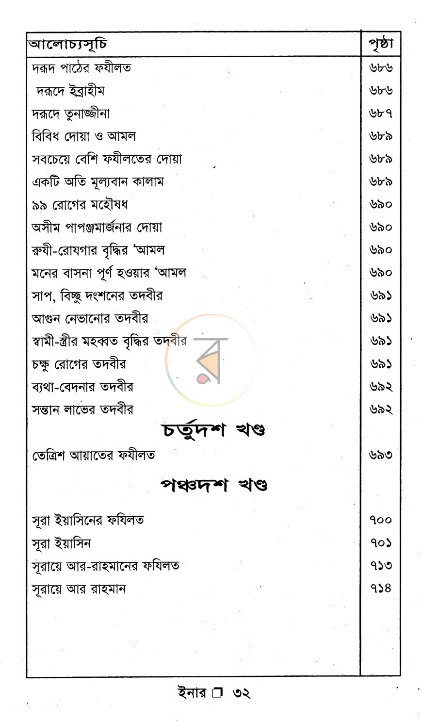 পাতা 4