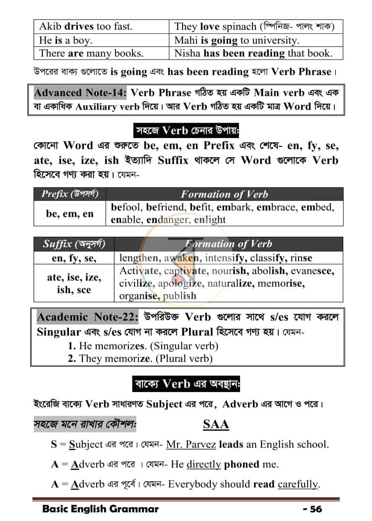 পাতা 3