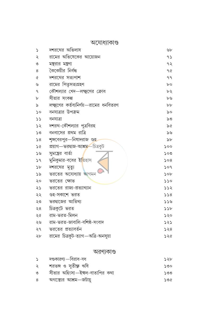 পাতা 12