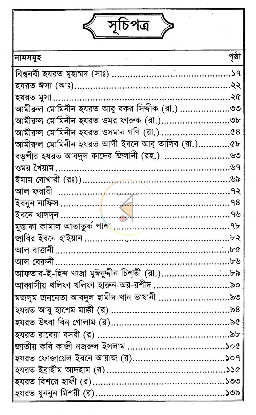 পাতা 2