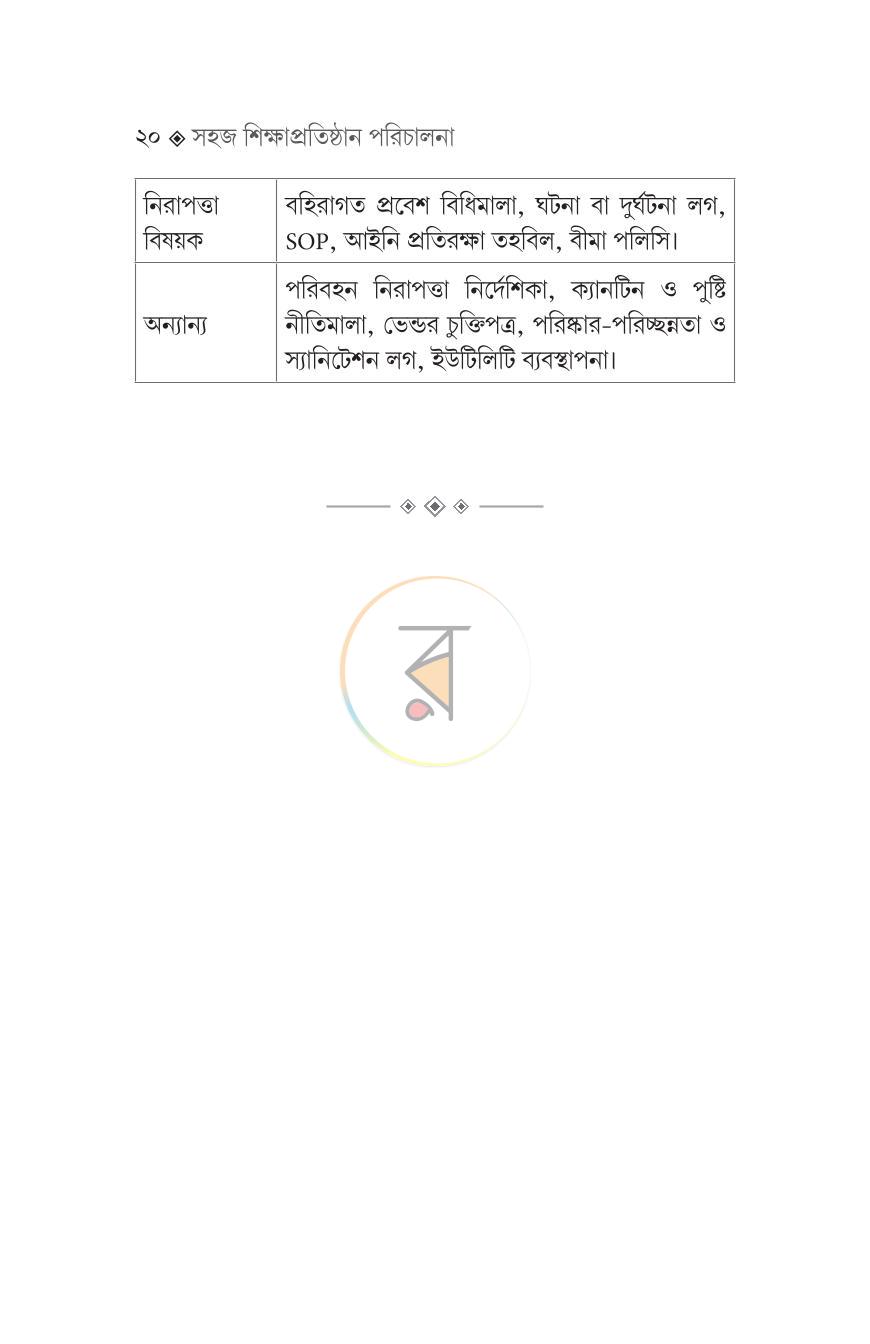 পাতা 17