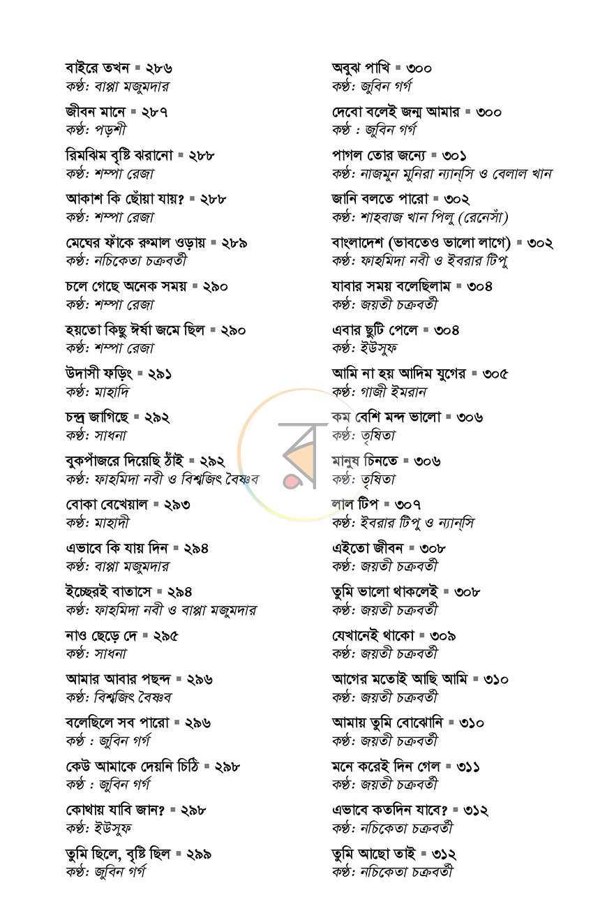 পাতা 15