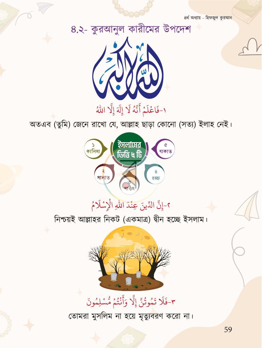 পাতা 13