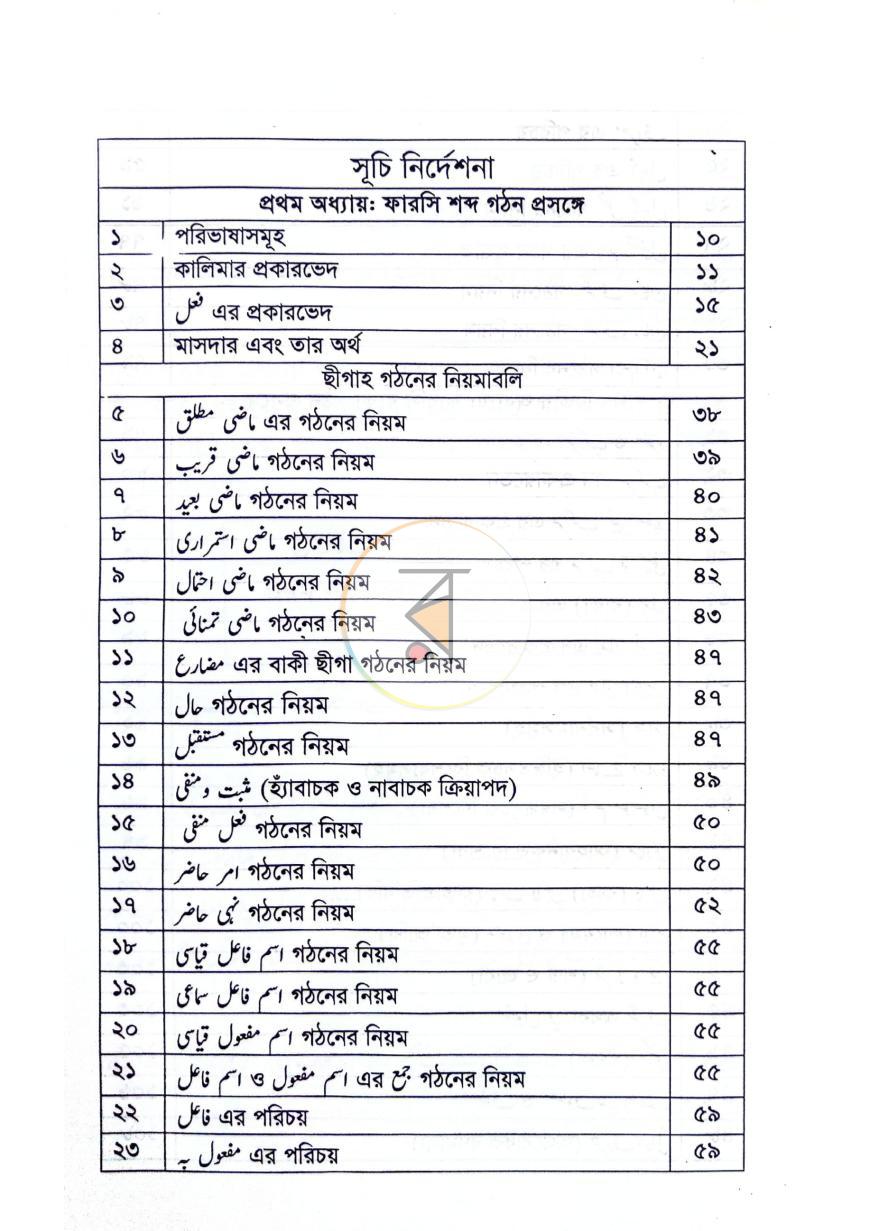 পাতা 2