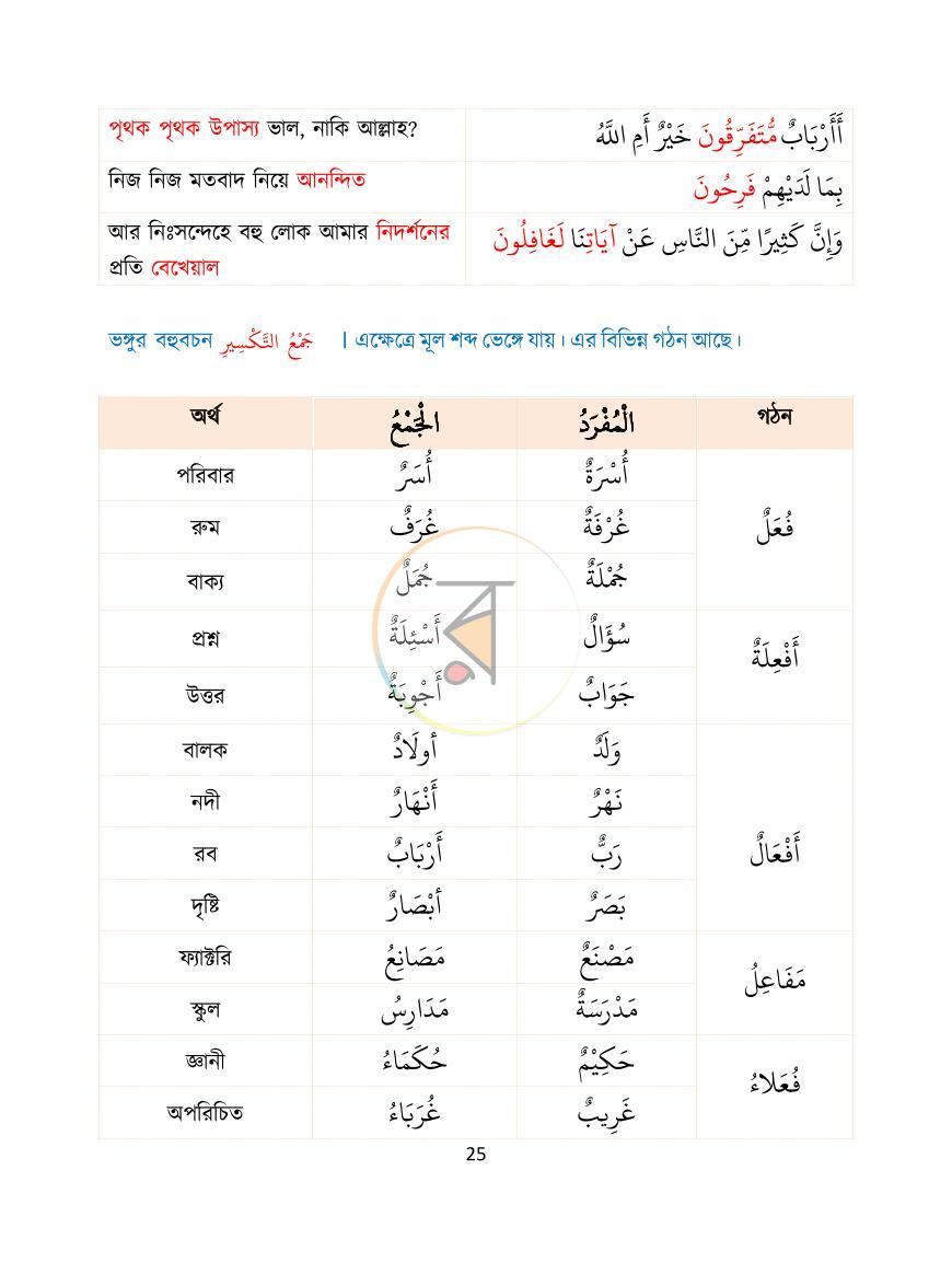 পাতা 26